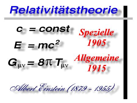 Relativitaetstheorie